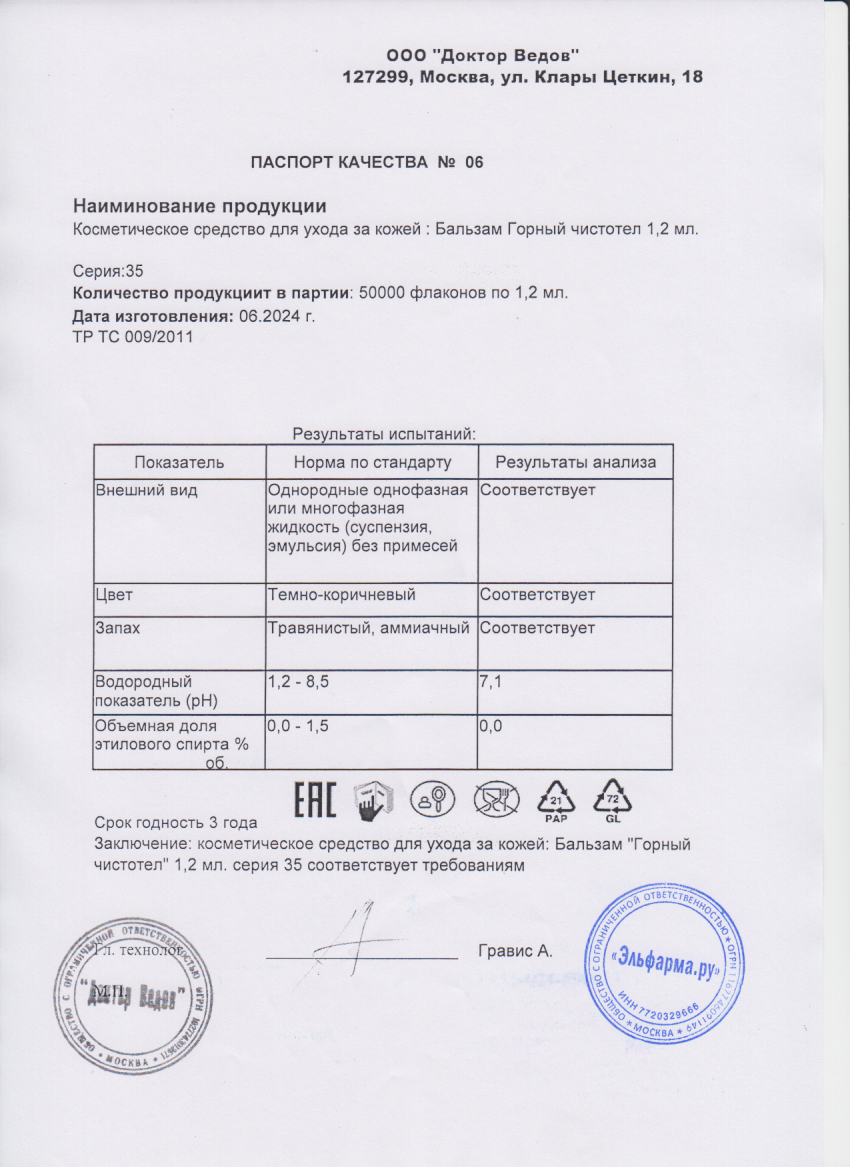 Паспорт №062024